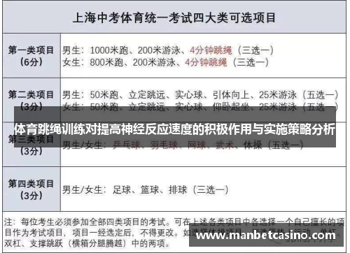 体育跳绳训练对提高神经反应速度的积极作用与实施策略分析