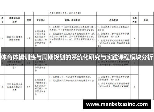 体育体操训练与周期规划的系统化研究与实践课程模块分析