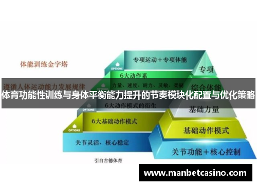 体育功能性训练与身体平衡能力提升的节奏模块化配置与优化策略