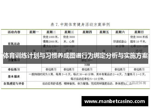 体育训练计划与习惯养成图谱行为绑定分析与实施方案