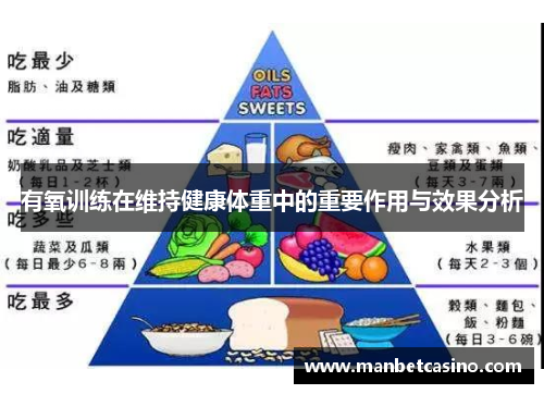 有氧训练在维持健康体重中的重要作用与效果分析