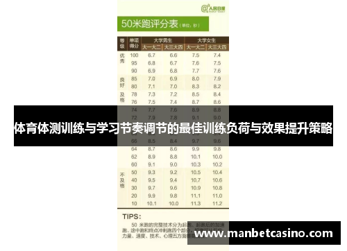 体育体测训练与学习节奏调节的最佳训练负荷与效果提升策略