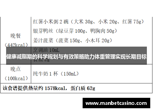 健康减脂期的科学规划与有效策略助力体重管理实现长期目标