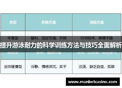 提升游泳耐力的科学训练方法与技巧全面解析