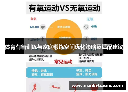 体育有氧训练与家庭锻炼空间优化策略及适配建议